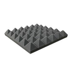 Mastermind Pyramid Acoustic Studio Foam- Soundproofing – Black Color – Pyramid Style Panels